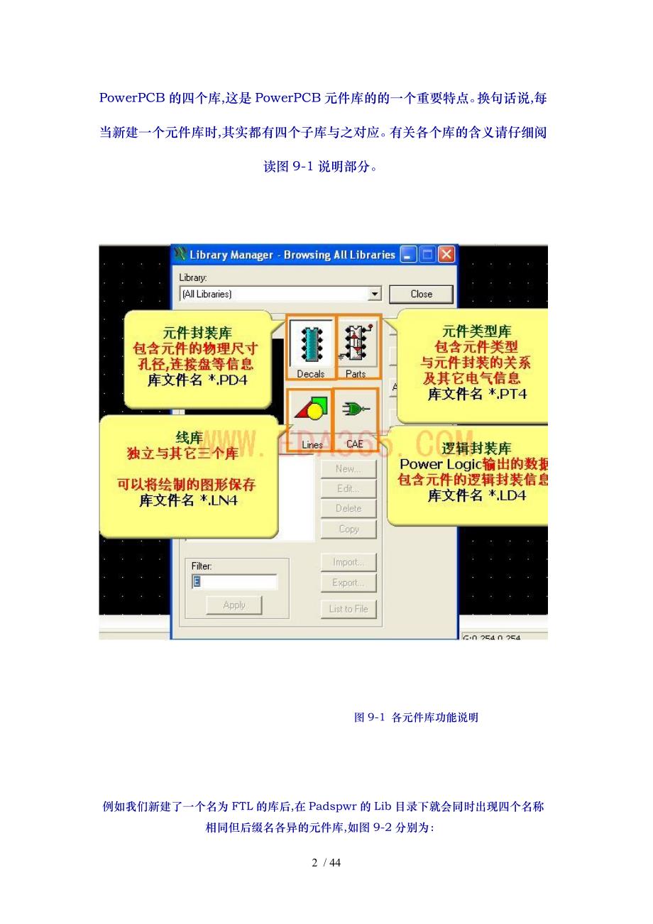 PowerPCB元件封装制作图文详细讲解新手一定要看_第2页