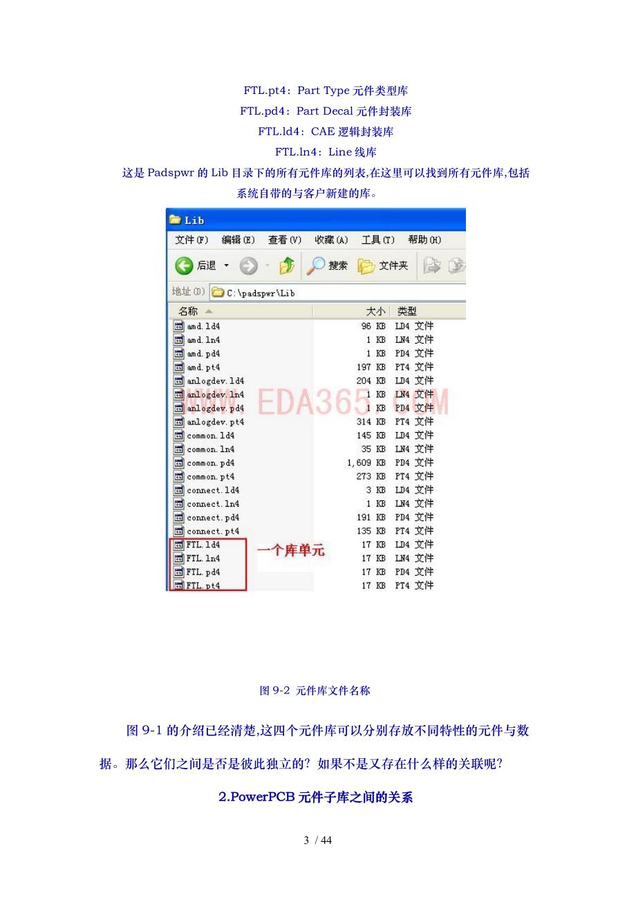 PowerPCB元件封装制作图文详细讲解新手一定要看_第3页