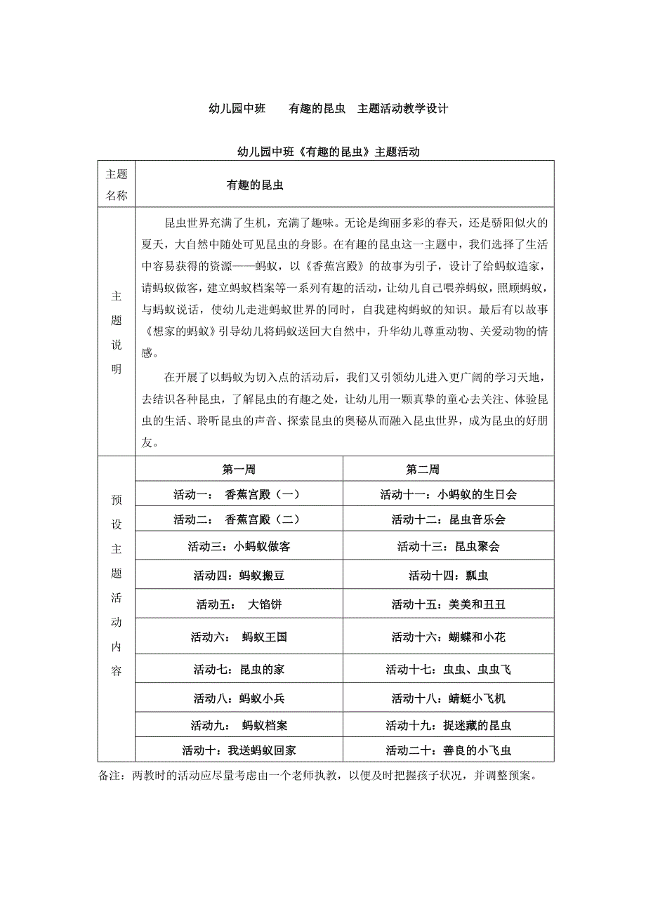 幼儿园中班《有趣的昆虫》教学设计主题活动_第1页