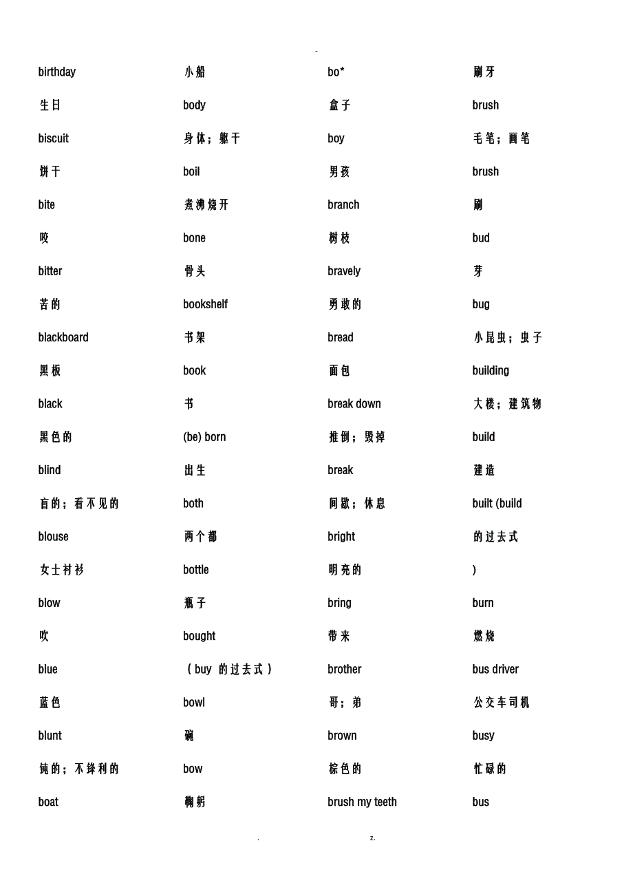 NCET三级、二级、一级适合词汇表_第3页