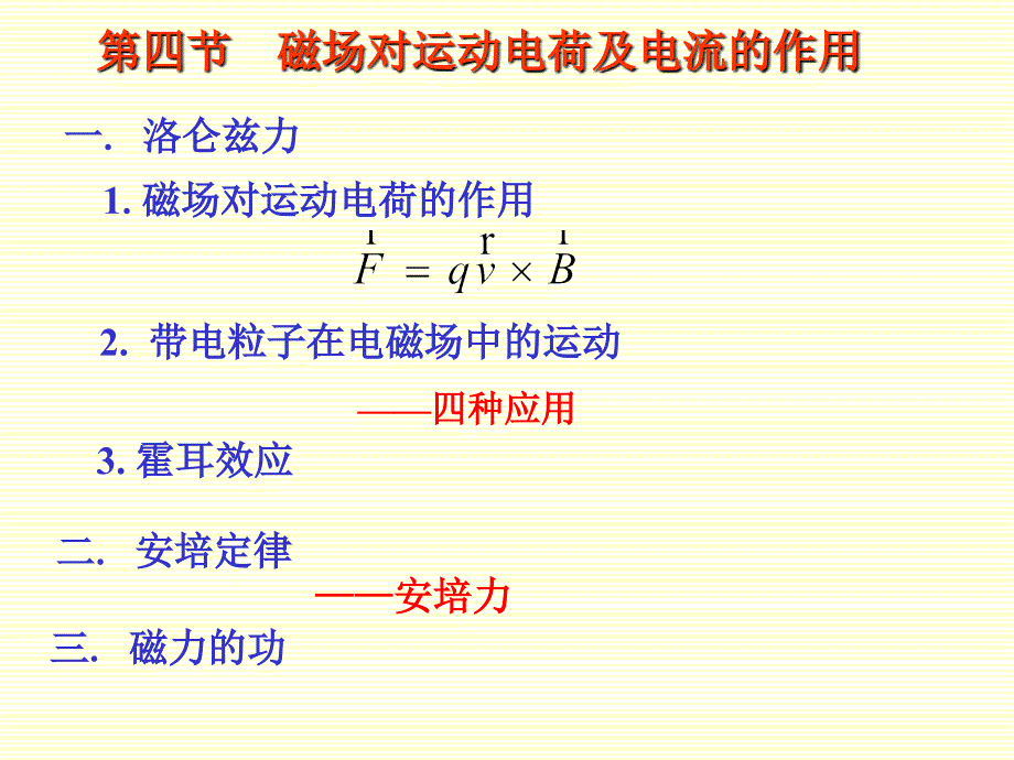 大学物理磁场对对运动电荷及载流导线的作用解读ppt课件_第2页