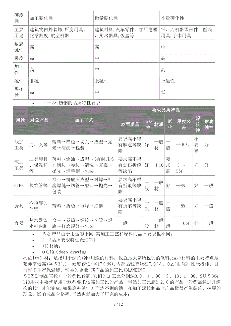 不锈钢的定义_第3页