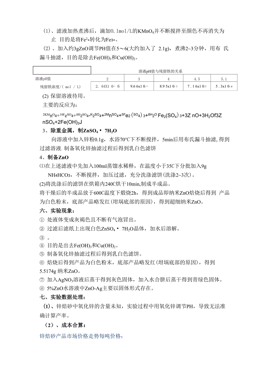 纳米氧化锌的制备_第4页