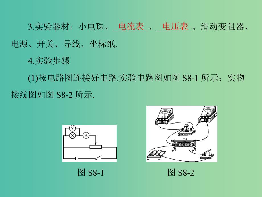 2019版高考物理一轮复习 实验八 描绘小电珠的伏安特性曲线课件.ppt_第3页