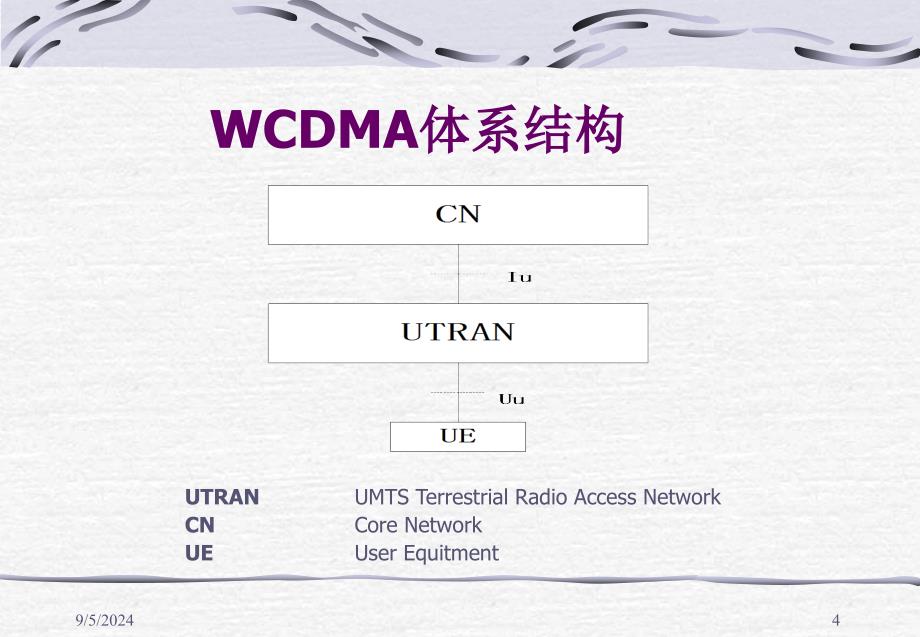 5WCDMA空中接口及无线技术_第4页