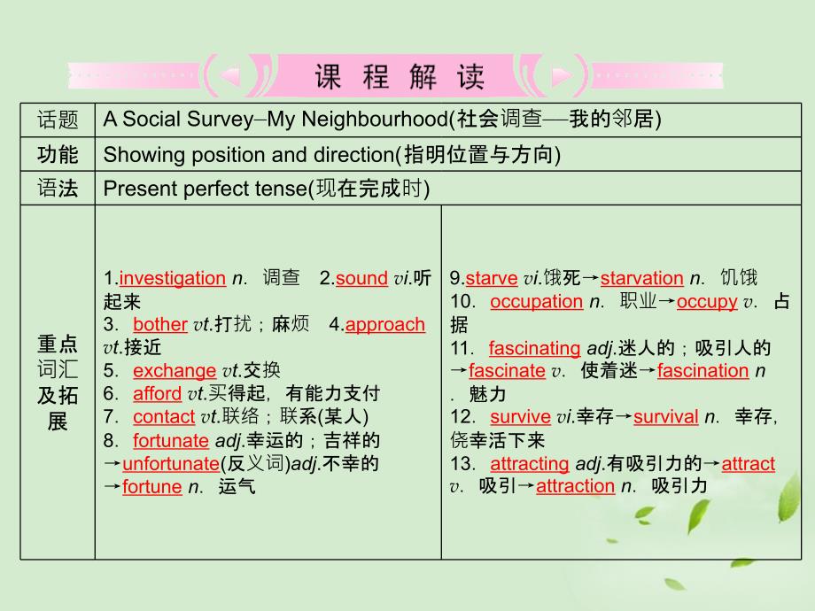 2012高考英语 Module4《A Social Survey-My Neighbourhood》知识与要点课件 外研版必修1_第2页