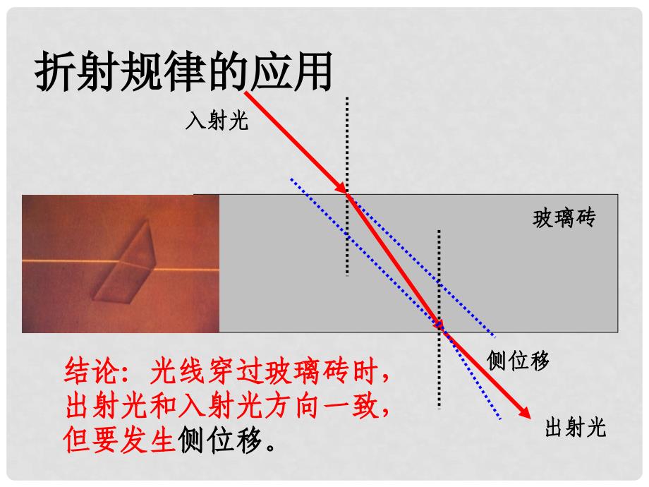 八年级物理上册 4.4 第2课时 光的折射规律的应用教学课件 （新版）教科版_第3页