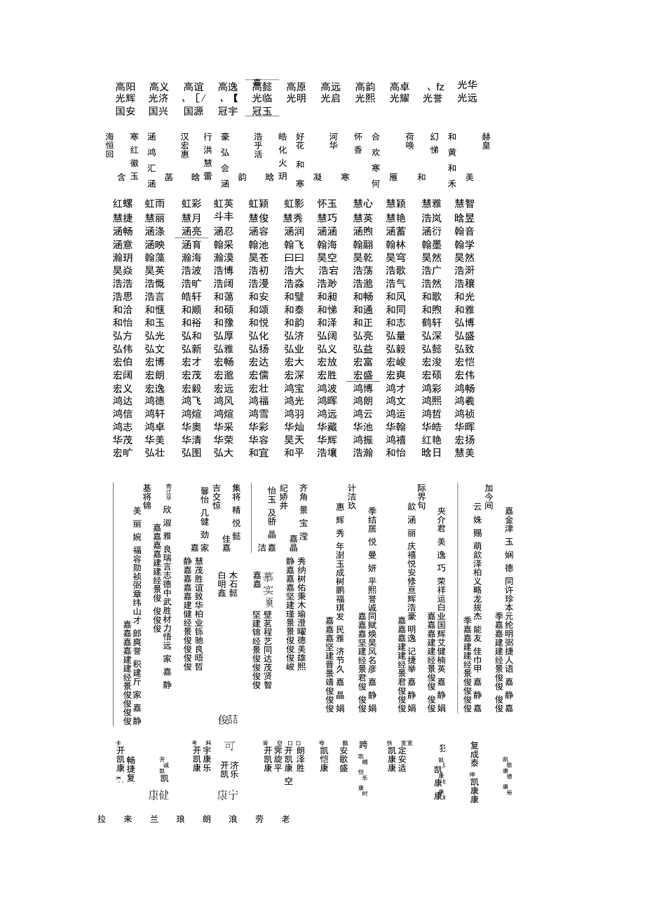 商标起名宝典_第2页