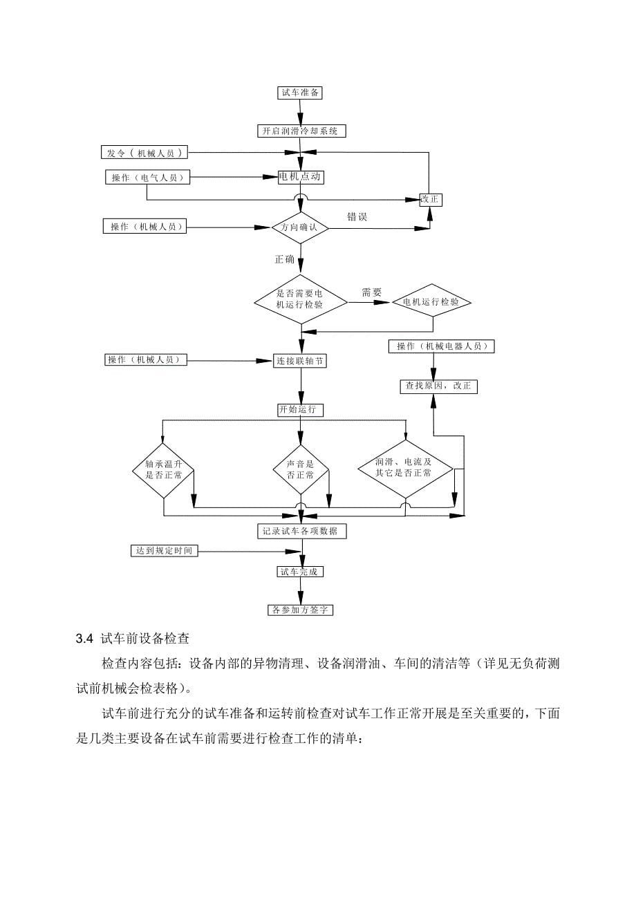 水泥有限公司4000td水泥生产线机电设备安装工程设备试车方案_第5页