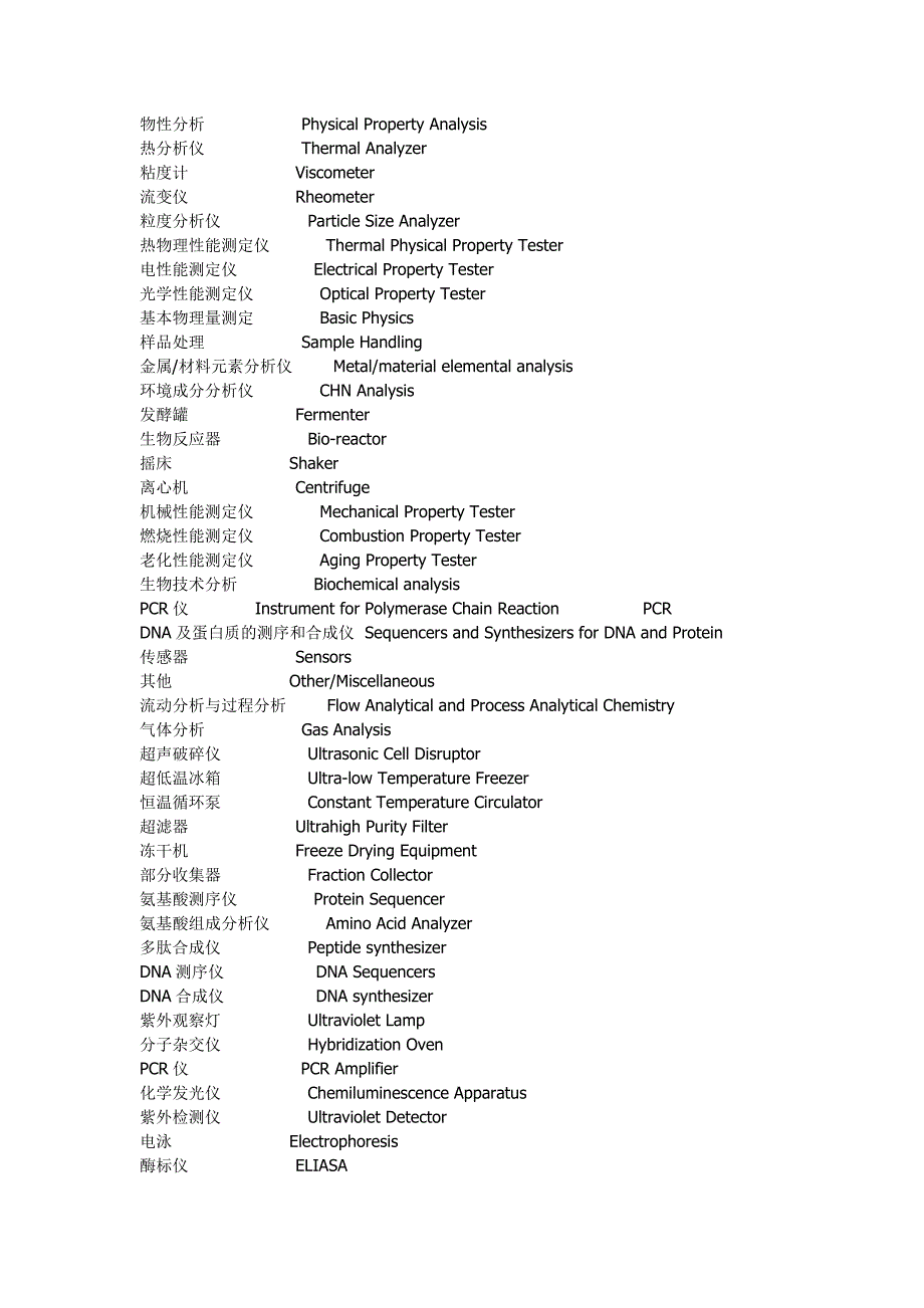 化学常用仪器的全称及对应的缩写_第2页