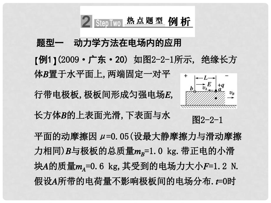 高三物理二轮专题复习精品课件：专题二 力与物体的直线运动第2课时新课标人教版_第4页