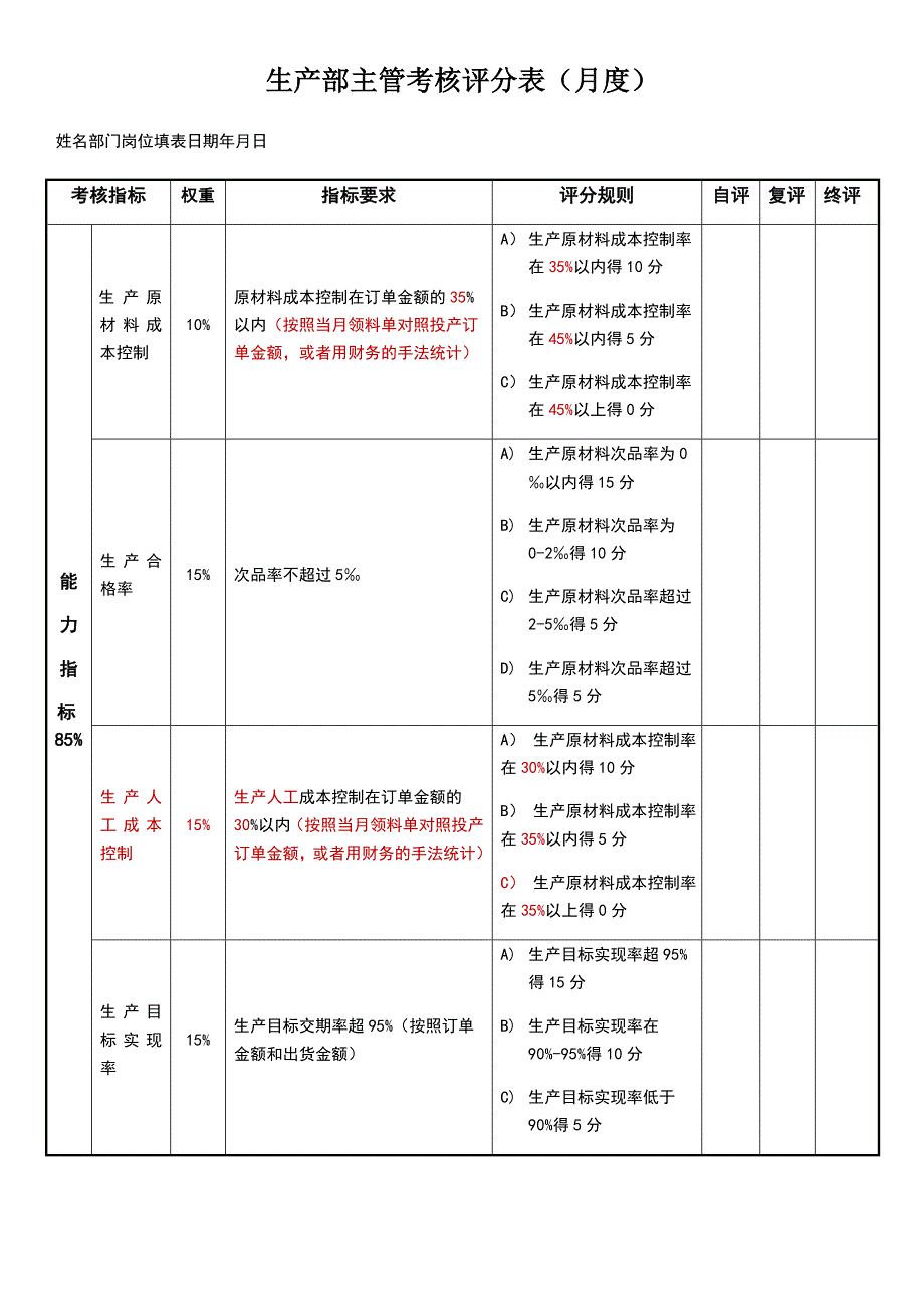 后勤主管绩效考核表最新文档_第3页