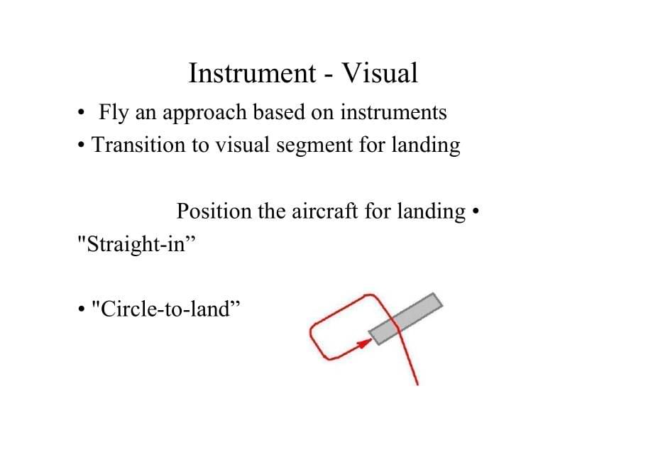 精密进近seminarie1006_precisionapproaches_第5页