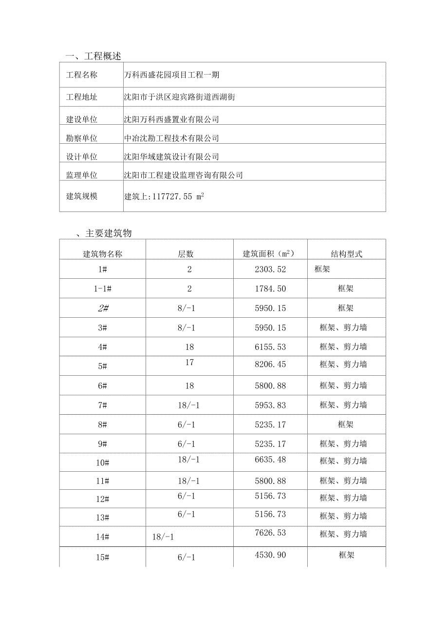 万科翡翠公园安全文明施工方案培训资料_第3页