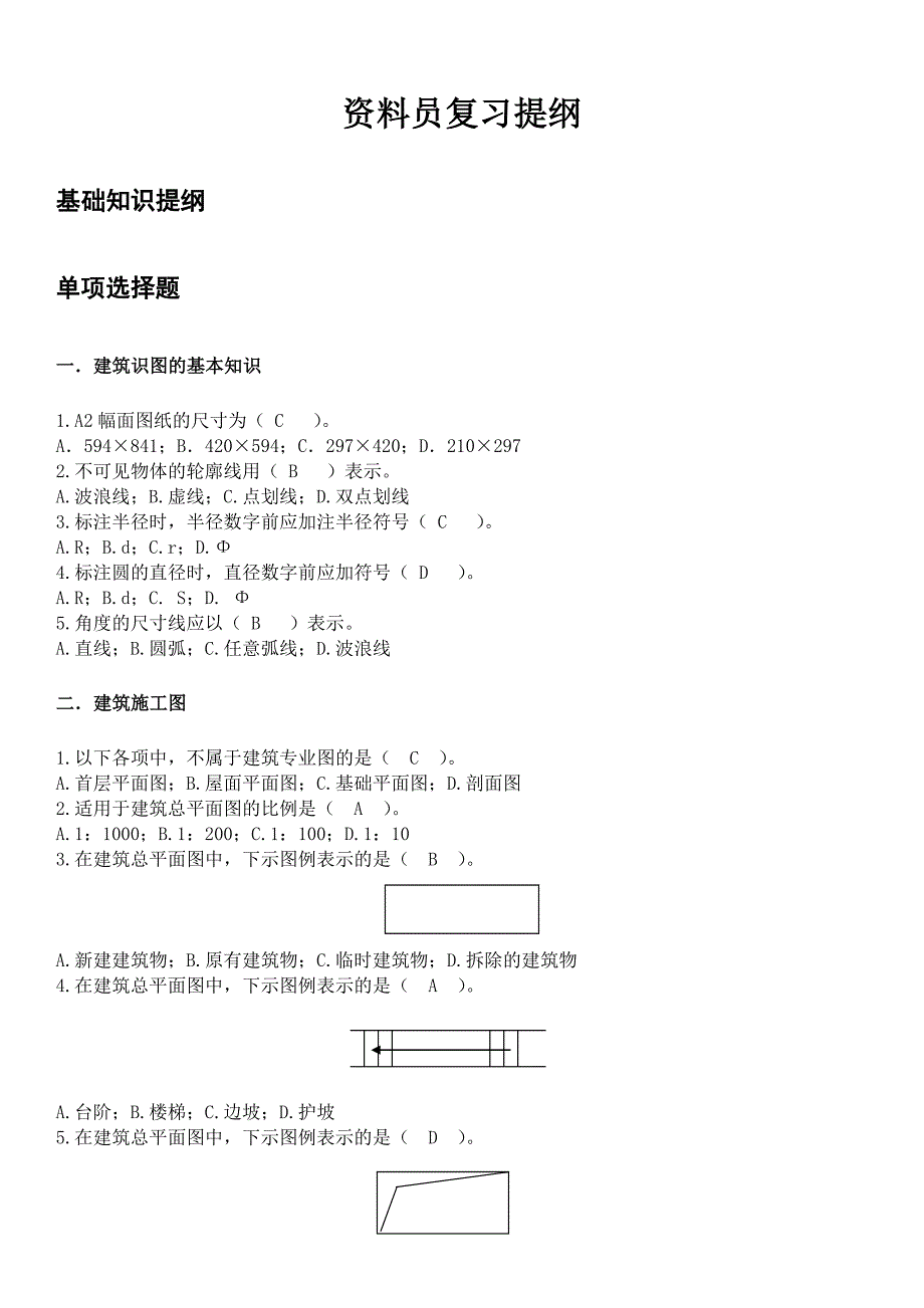 资料员复习提纲30份_第1页