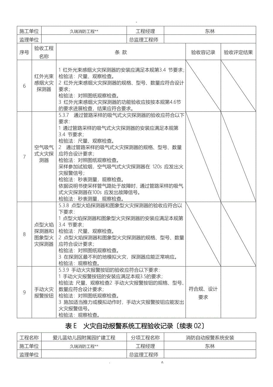 火灾自动报警系统工程验收记录样本_第2页