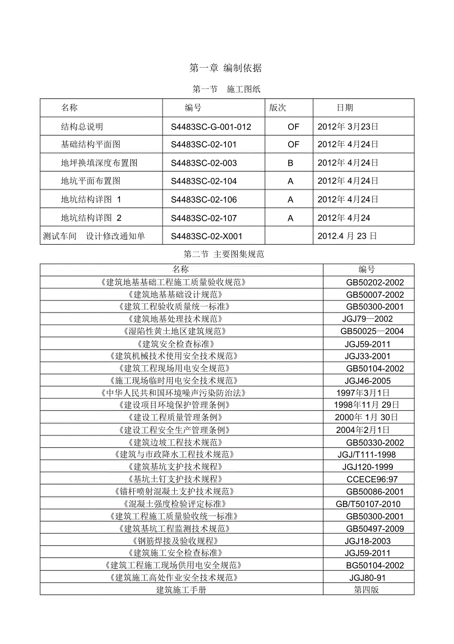 某工程深基坑专项施工方案非常全面_第3页