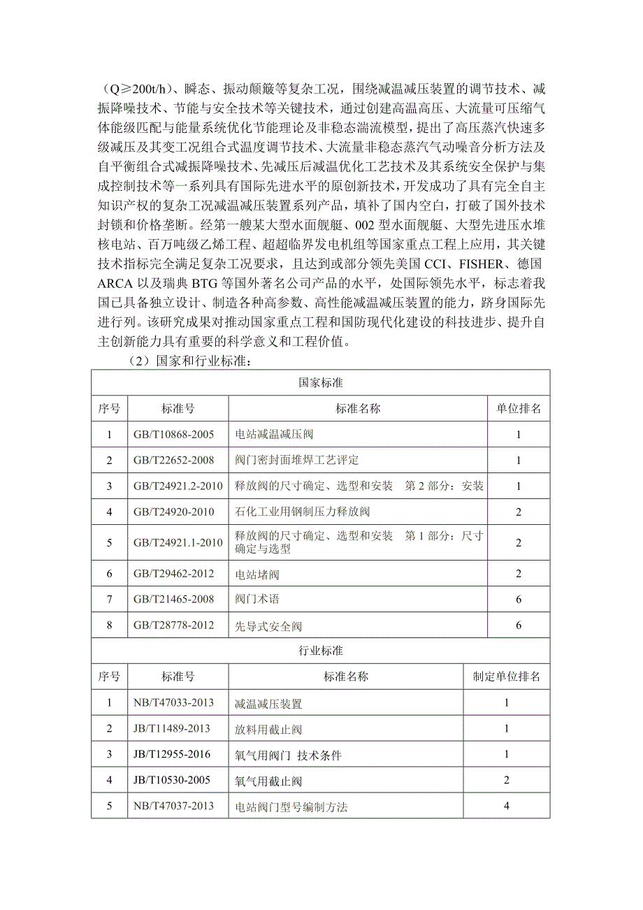 复杂工况减温减压装置关键技术及工程应用_第3页