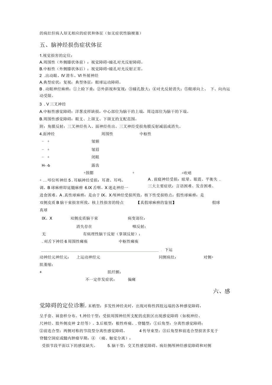 神经系统定位诊断分析_第3页