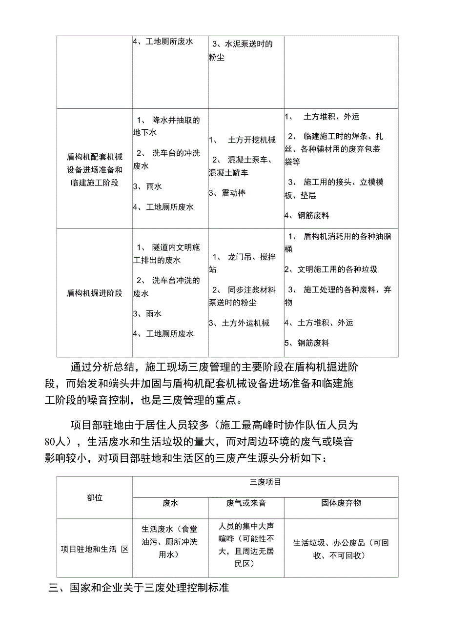 三废处理专项方案_第3页