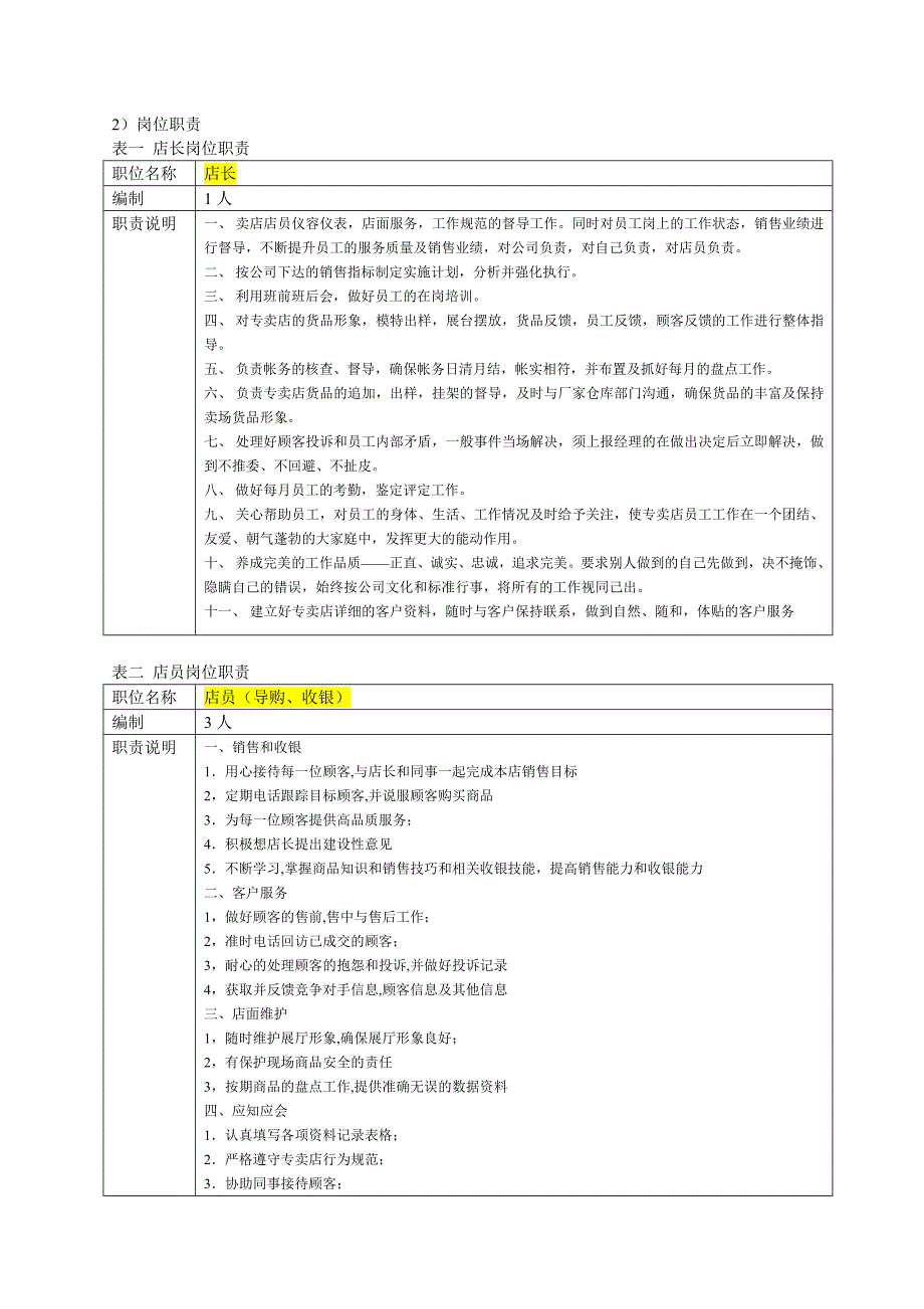 精选文档徽山食用油专卖店管理手册_第2页