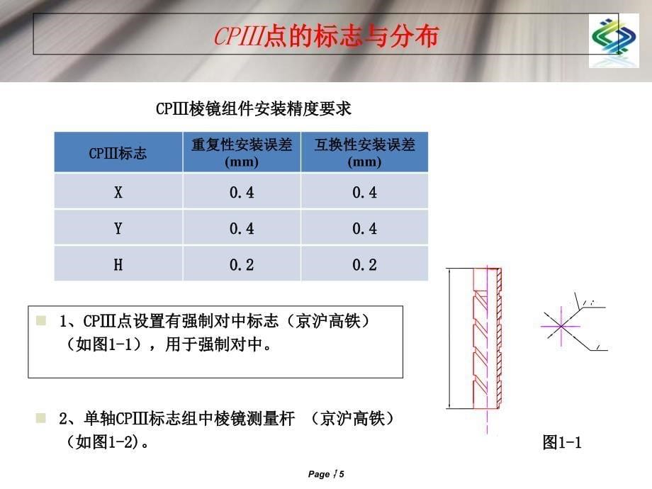 轨道控制网CP测量分解_第5页