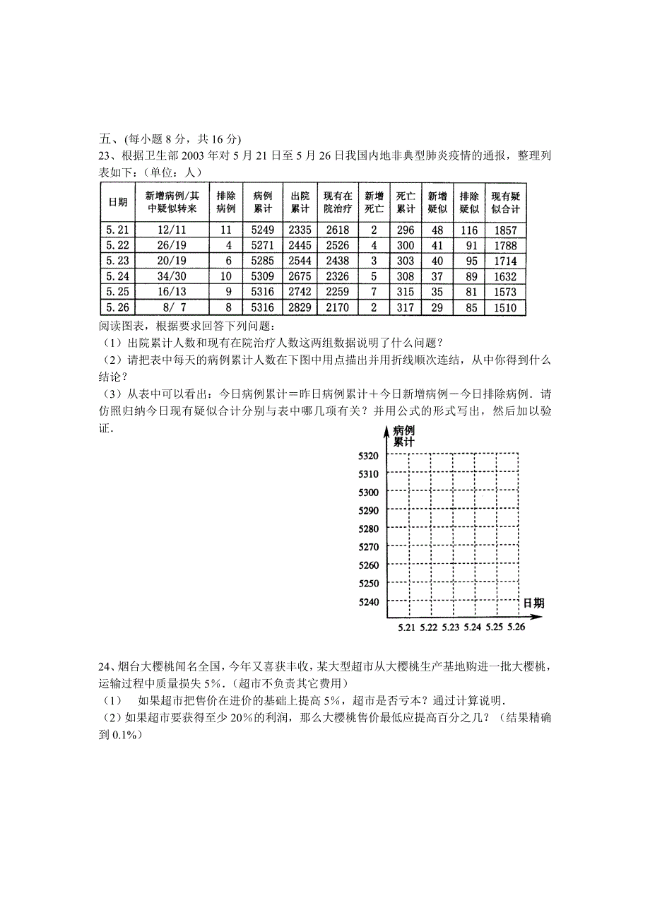 八年级(下)数学期末综合练习卷3OK_第4页