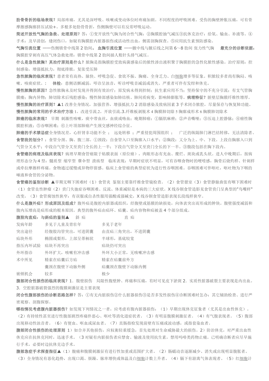 外科学 小抄 必备 大题.doc_第2页