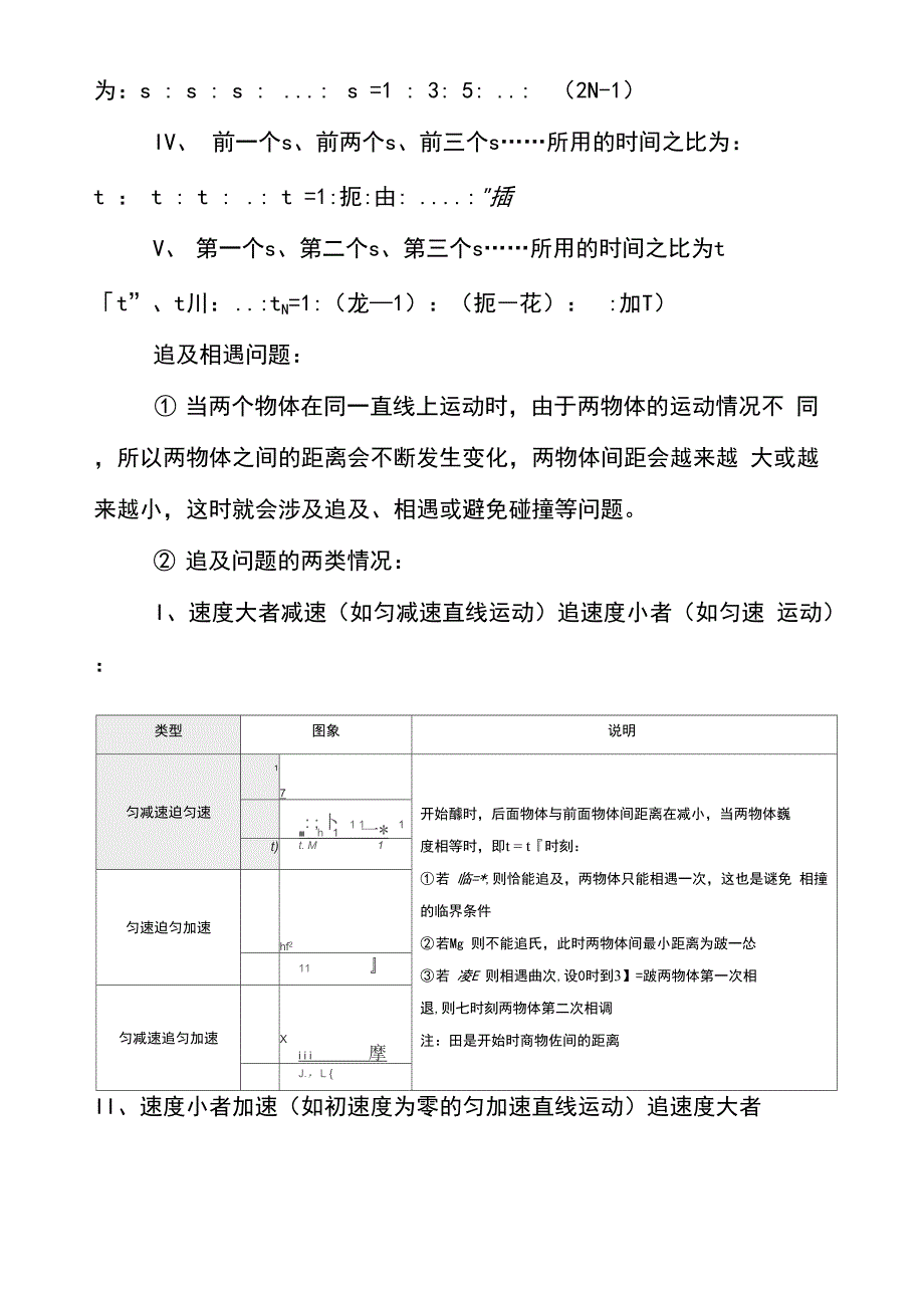 物理运动学基本公式_第3页