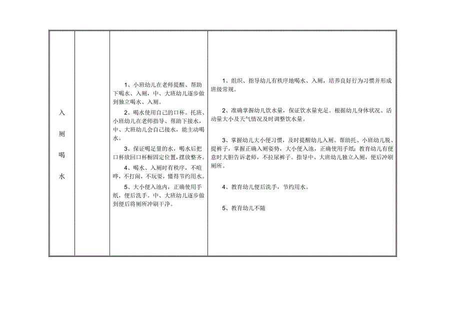 幼儿园一日活动计划_第4页