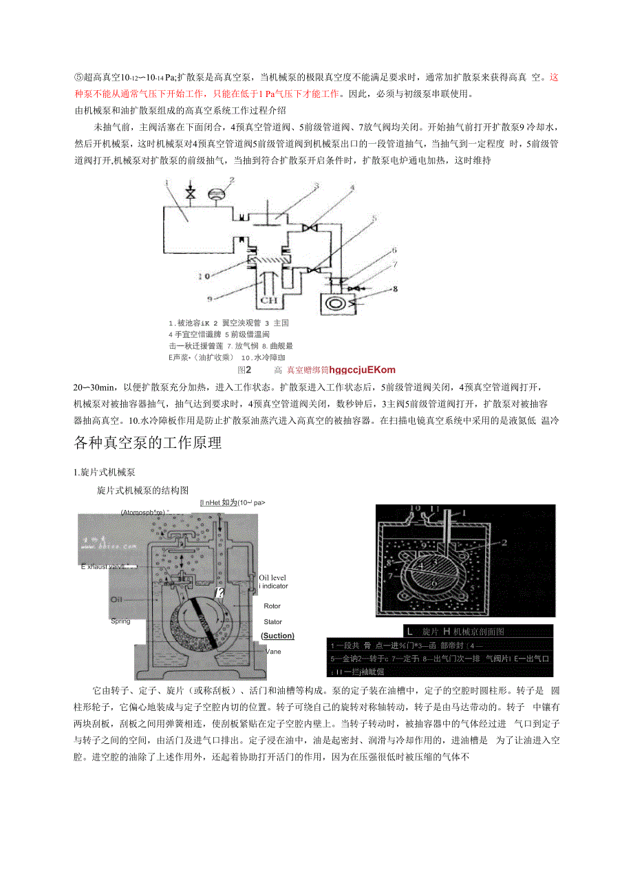 真空系统组成及各种真空泵的工作原理_第2页