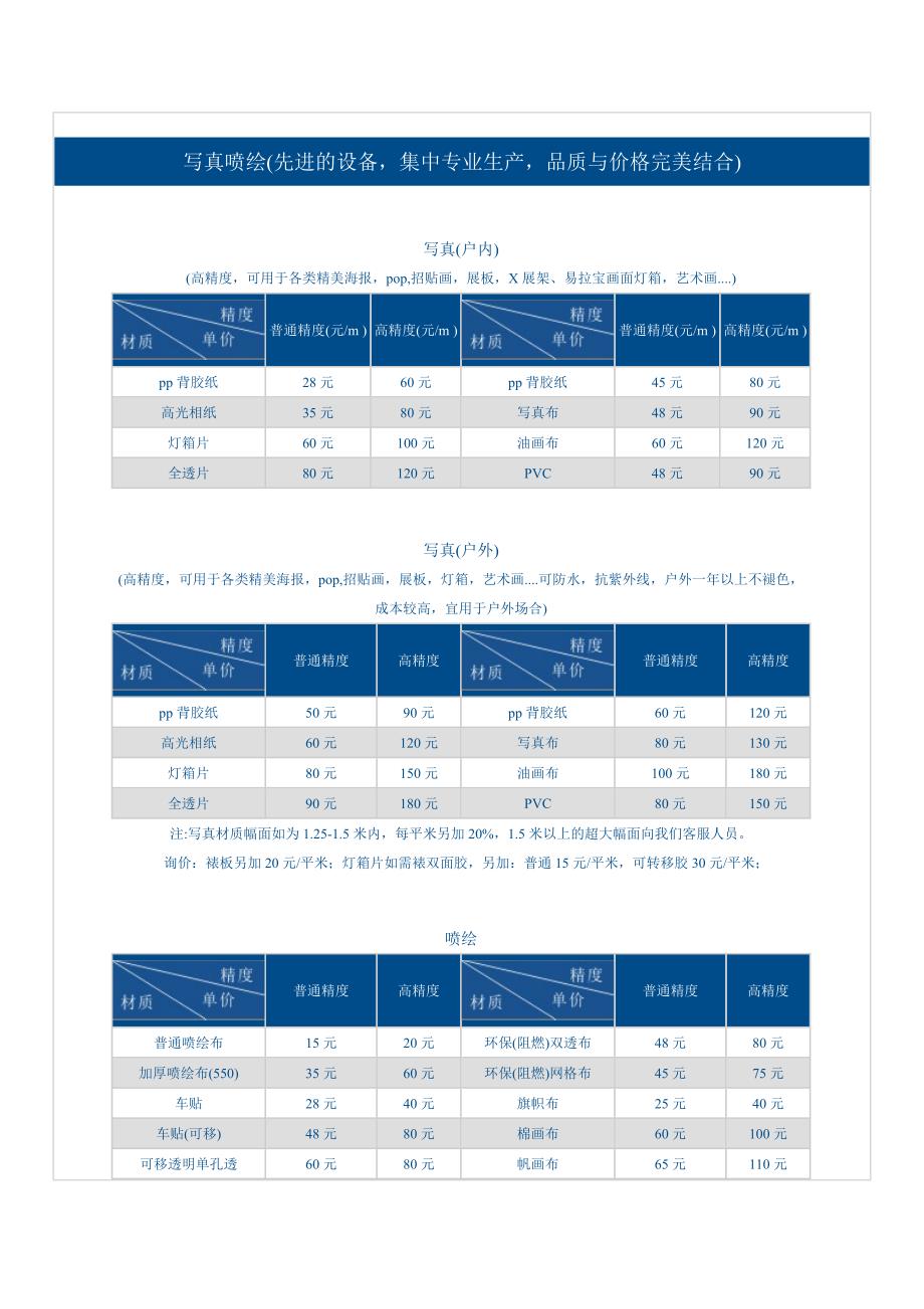 图文店制作价格表_第1页