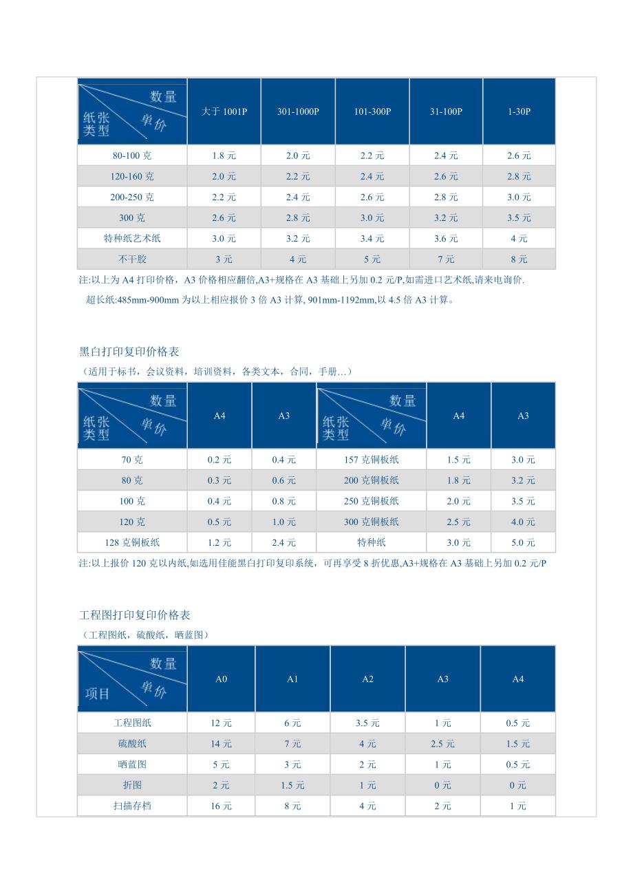 图文店制作价格表_第3页