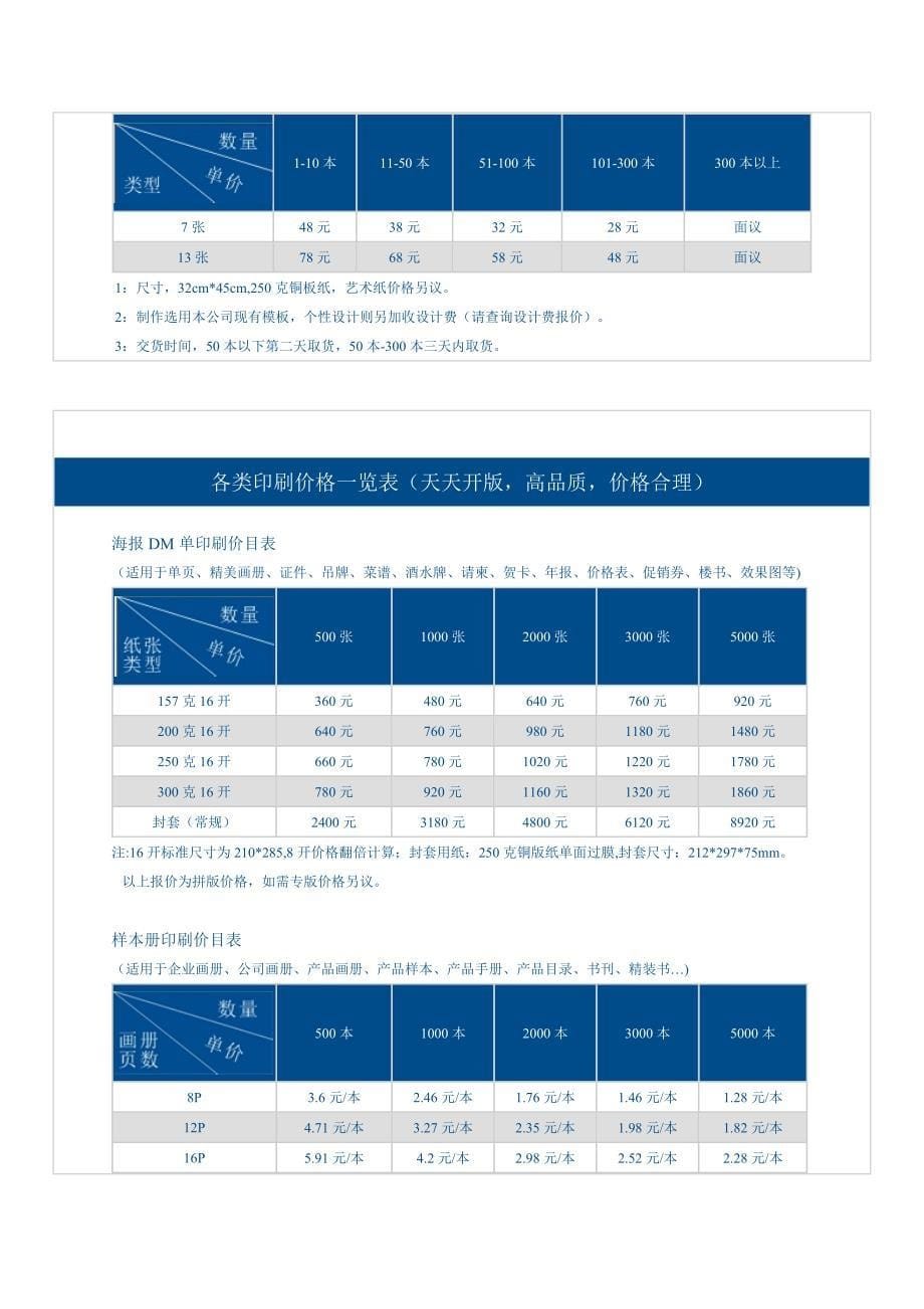 图文店制作价格表_第5页