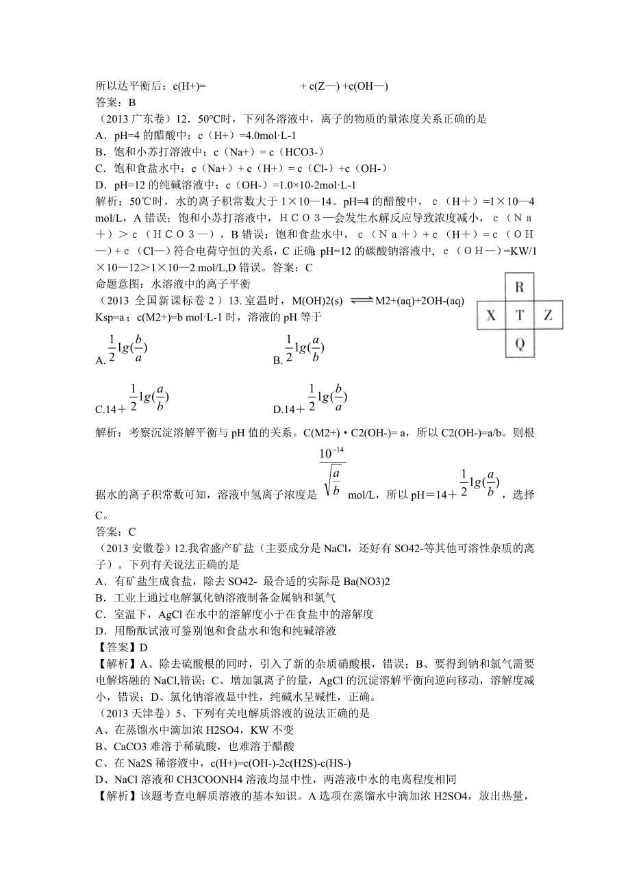 2013年高考化学试题分类解析汇编：电解质溶液.doc_第5页