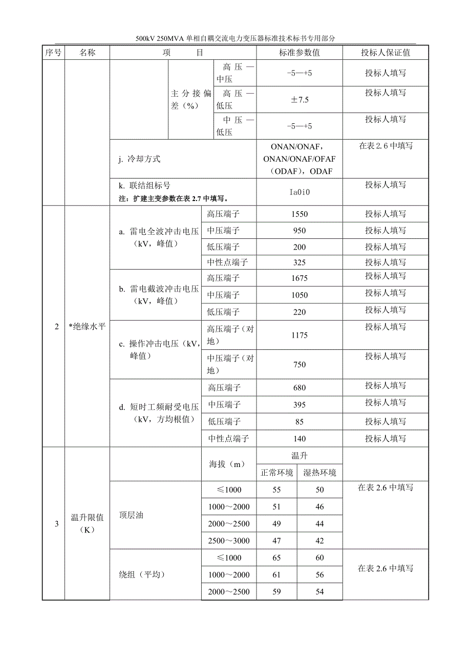 02-500kV 250MVA单相自耦交流电力变压器专用部分.doc_第4页