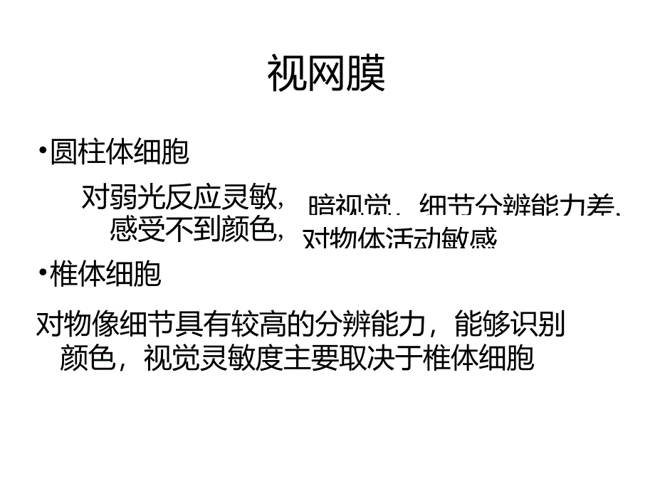 HVS与图像质量评价方法_第4页