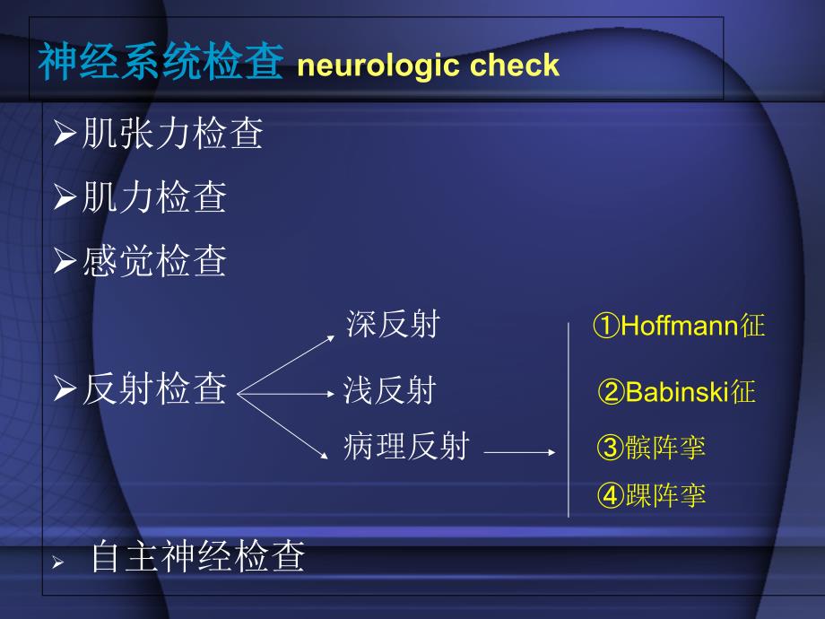 外科骨科检查与操作_第3页