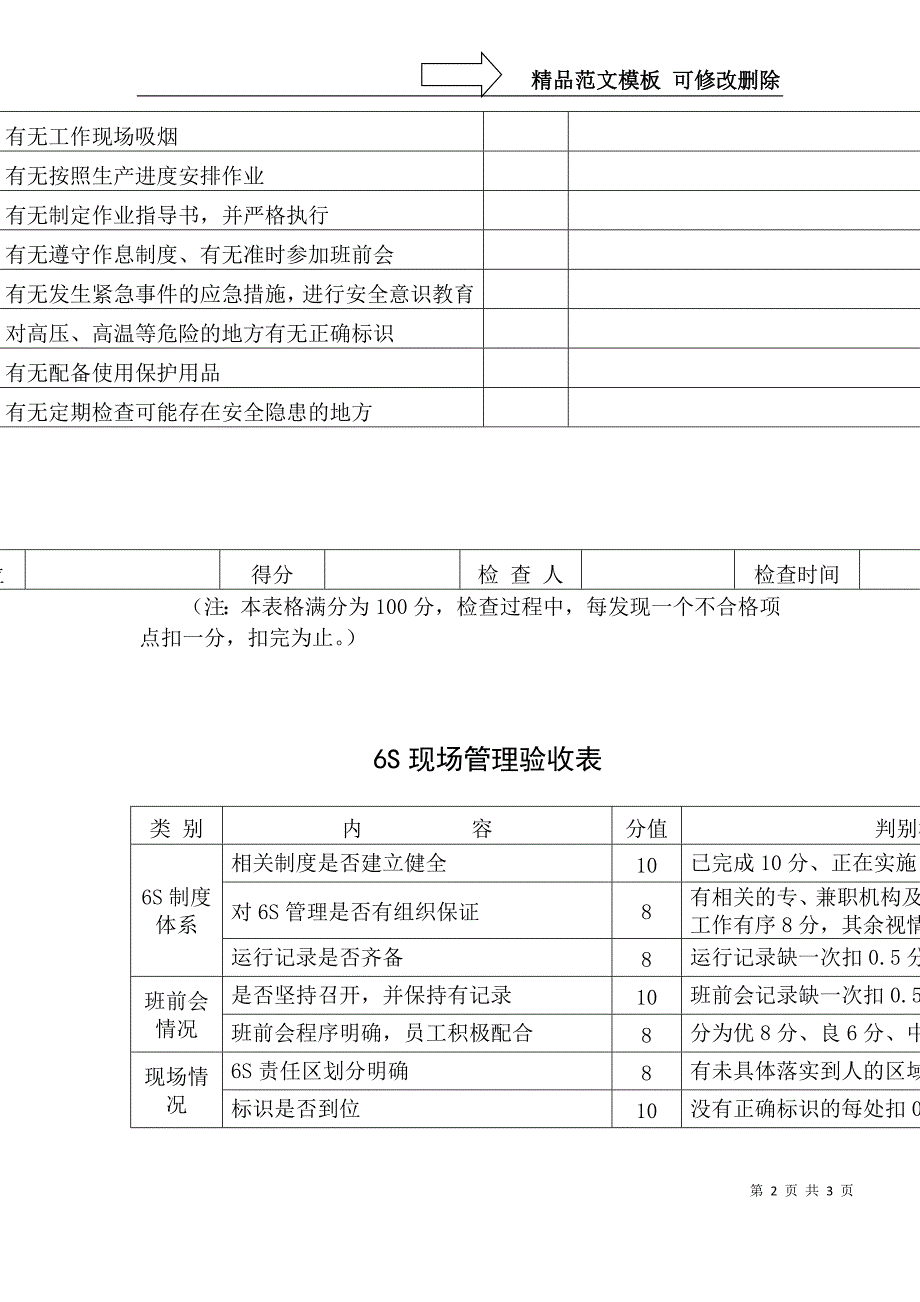 生产现场6S管理点检表_第2页