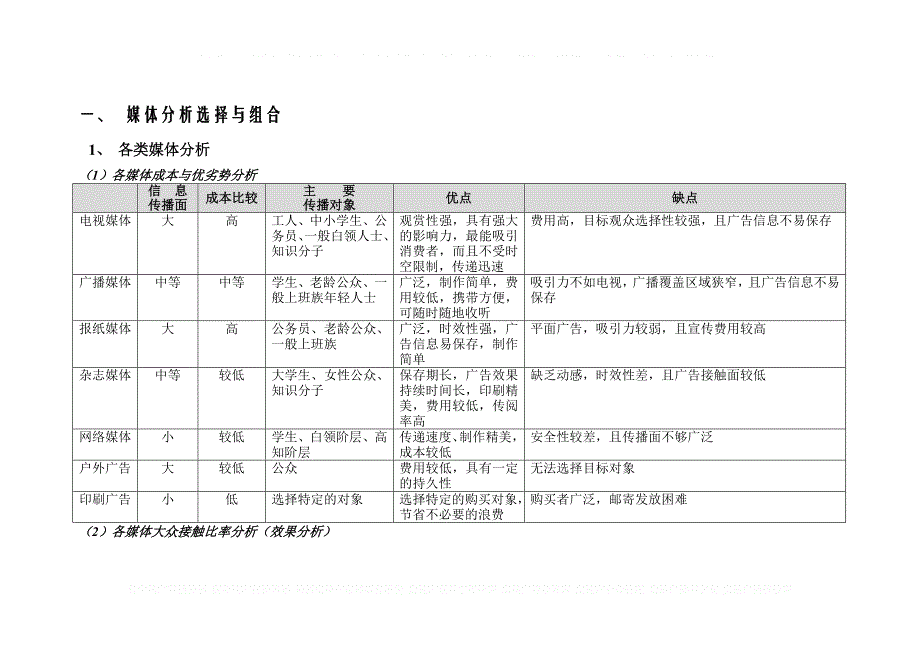 媒体篇媒体分析选择与组合_第2页