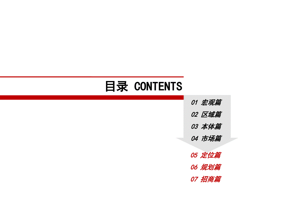 浦江镇翡翠6号项目商业市场调研及定位报告_第4页