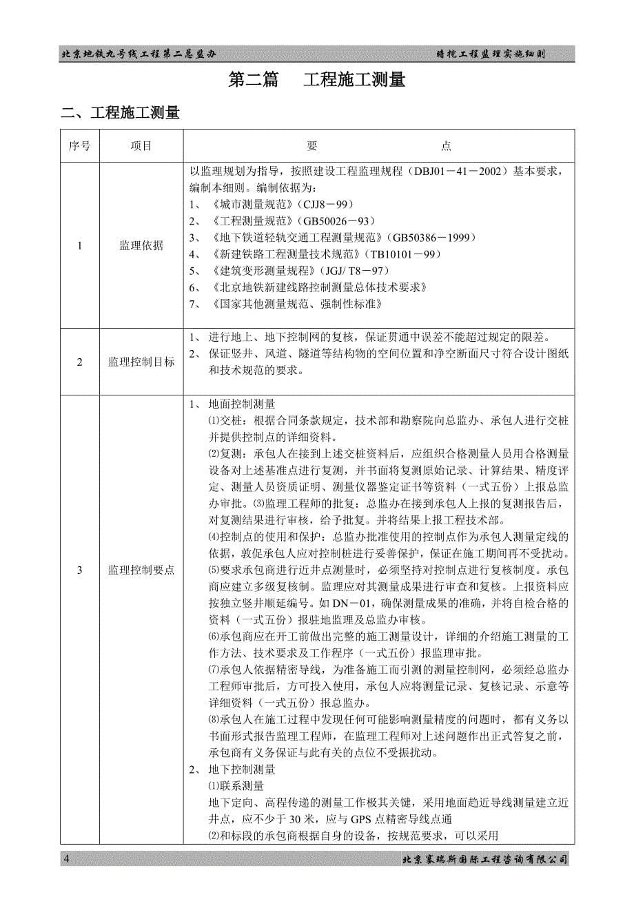 建筑暗挖工程监理实施细则_第5页