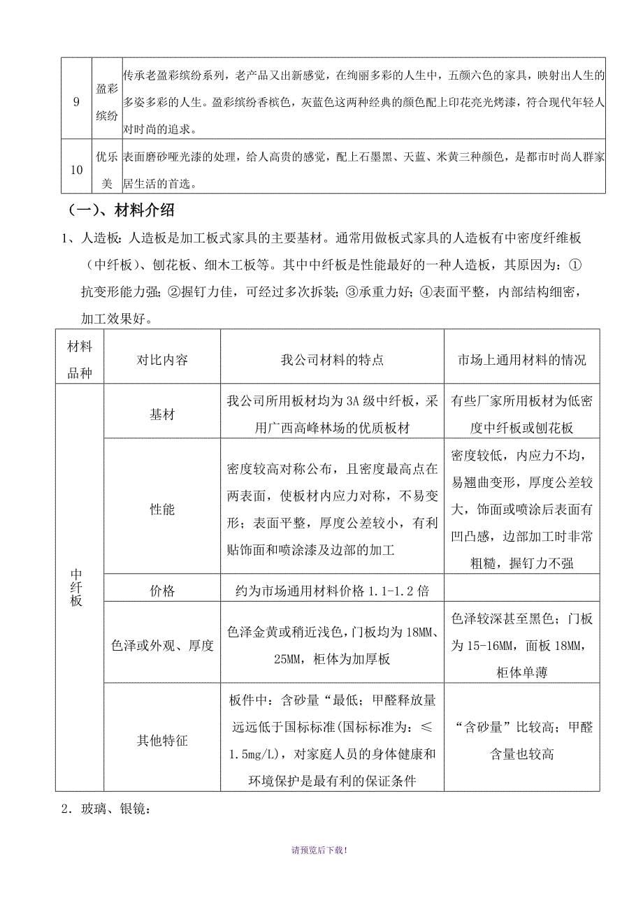 家具培训手册_第5页