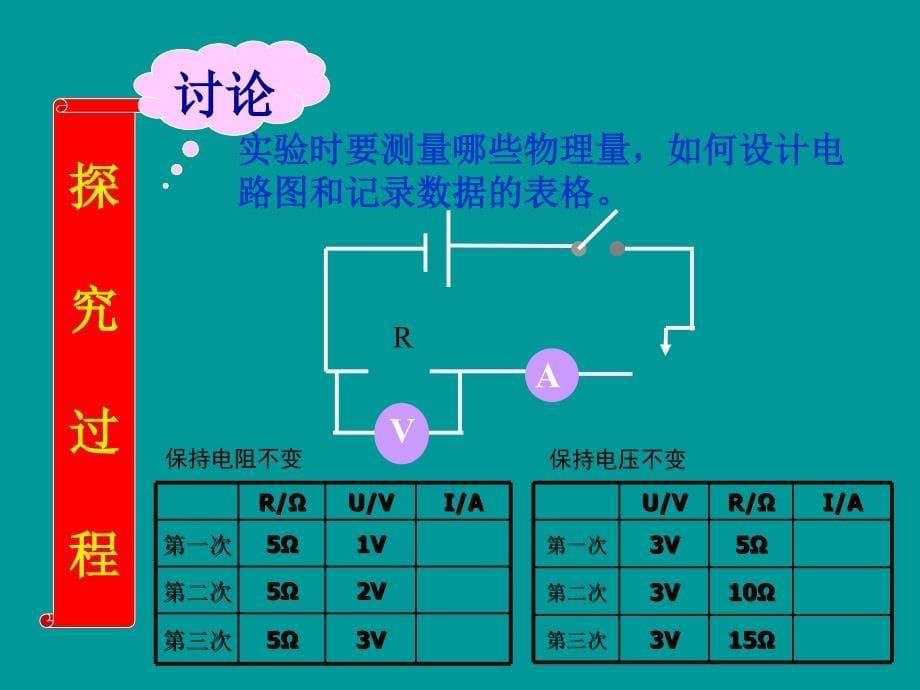 欧姆定律课件1_第5页