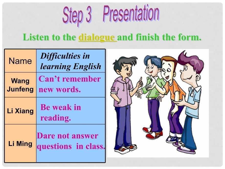 湖南省耒阳市冠湘中学九年级英语上册 Unit 3 Topic 3 Could you give us some advice on how to leran English well Section B课件 仁爱版_第5页