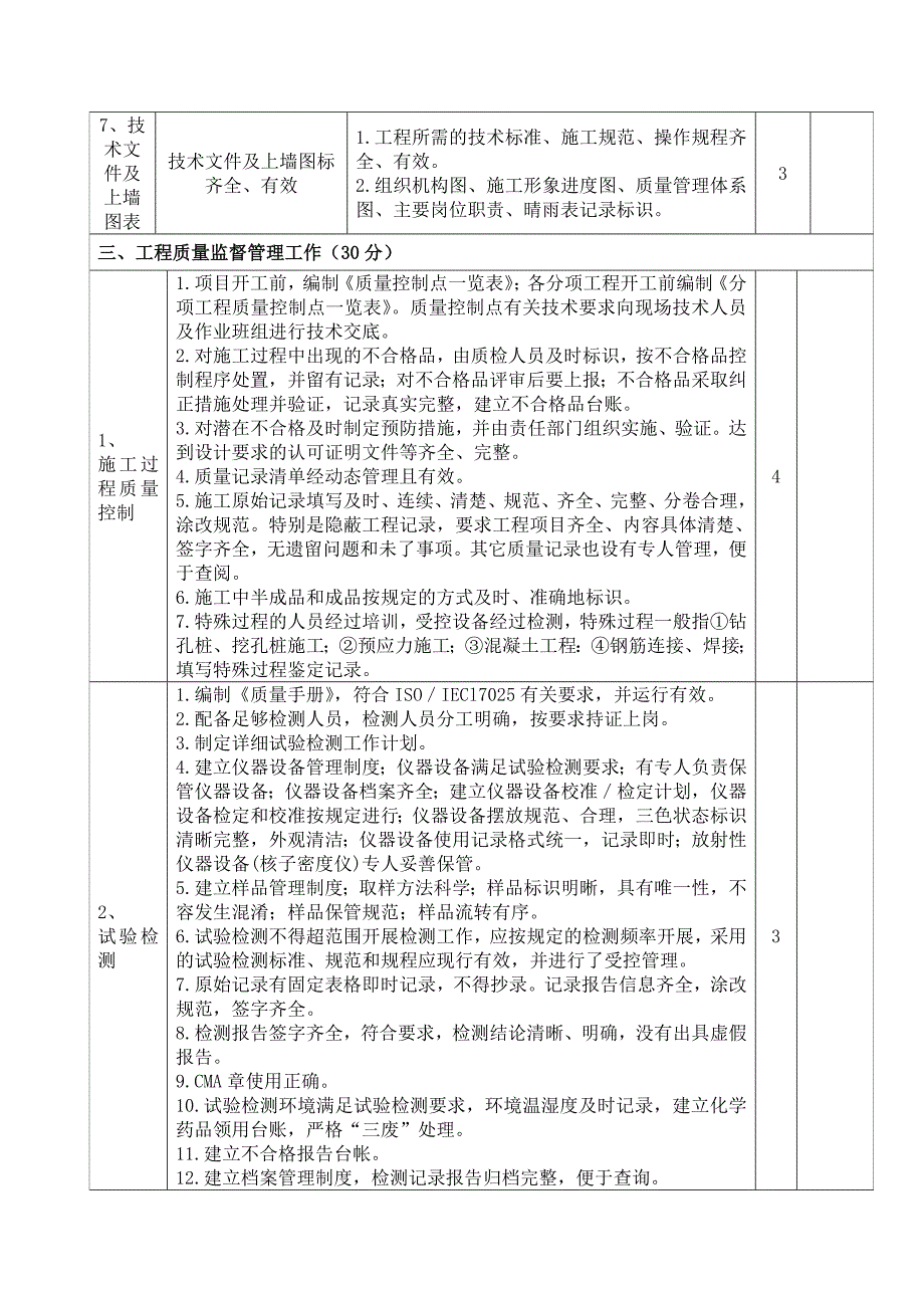 施工项目质量考核表.doc_第3页