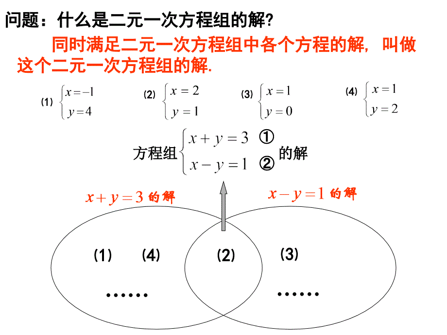 浙教版数学七年级下册2.3解二元一次方程组共16张PPT2_第3页