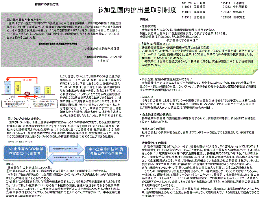 自主参加型国内排出量取引制度PPT课件_第1页