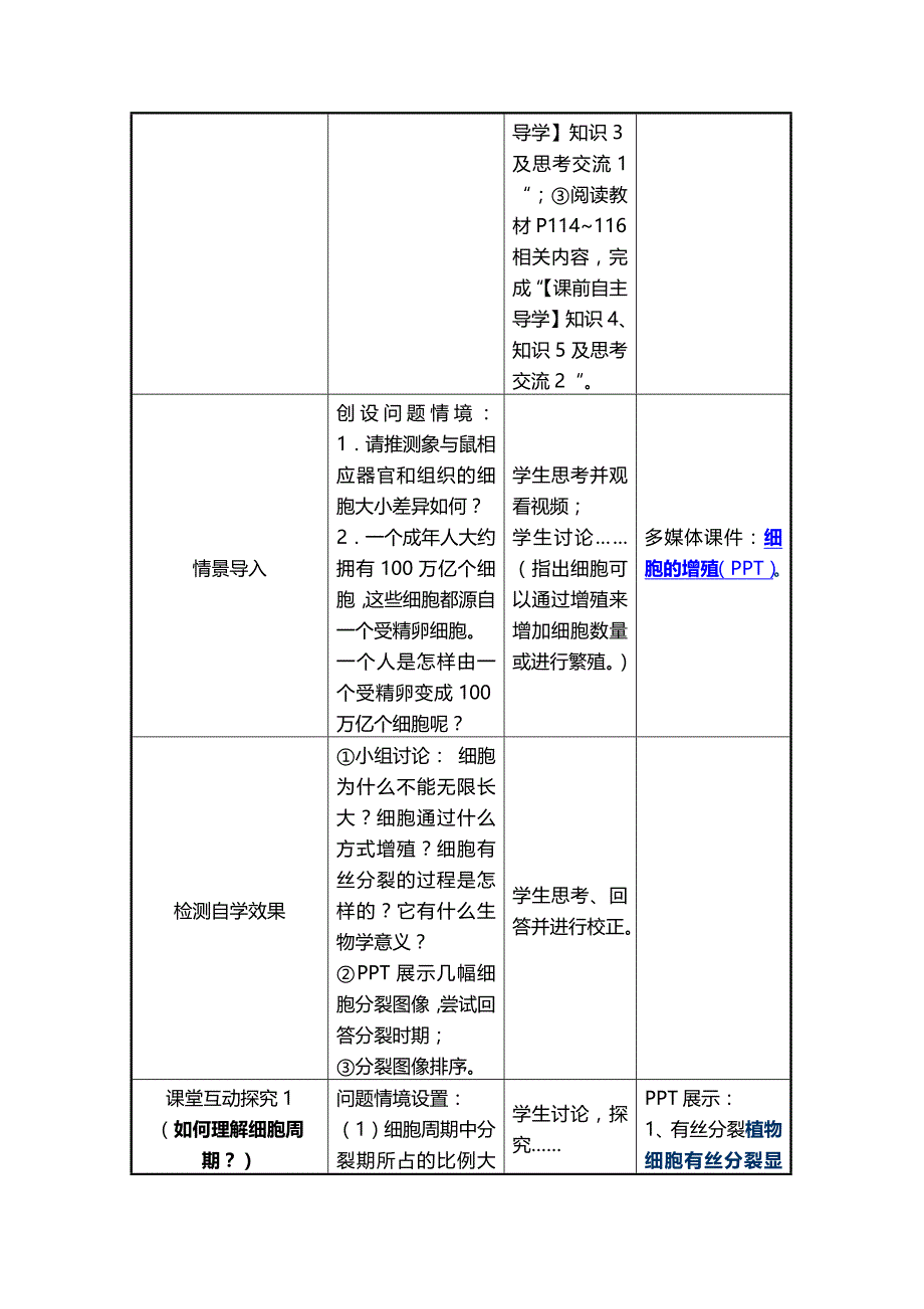 高中生物信息化教学设计模板_第3页