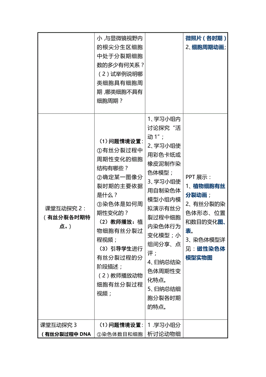 高中生物信息化教学设计模板_第4页